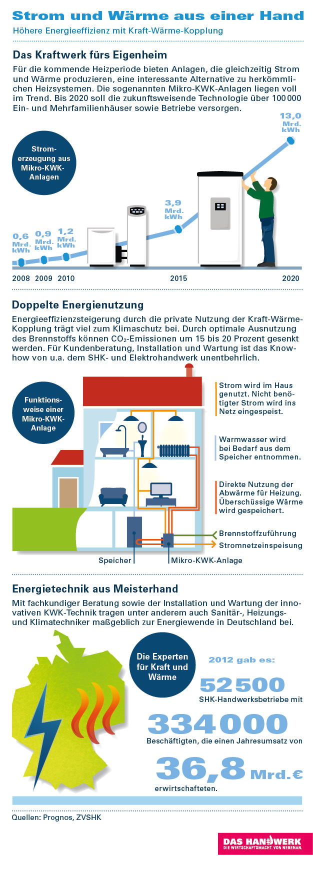 Folge19 KWK Online weiss RGB 72dpi 2 03